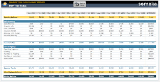 Your Trump Card For Financial Success : Excel Company Cash Flow Planner