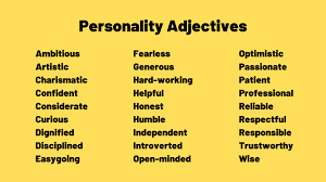 Adjectives to Describe a Person: Finding the Perfect Words