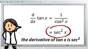 Understanding the Derivative of Tan: A Fun and Friendly Guide